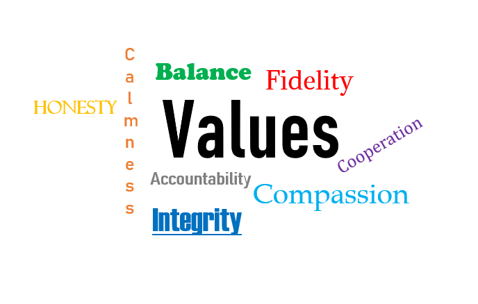 personal values