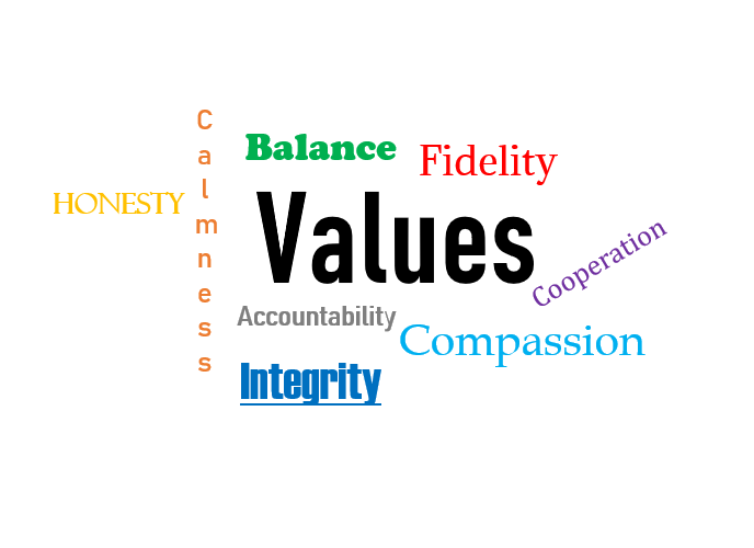 Determine Your Values and Live Within Them With a Little Help Counselling